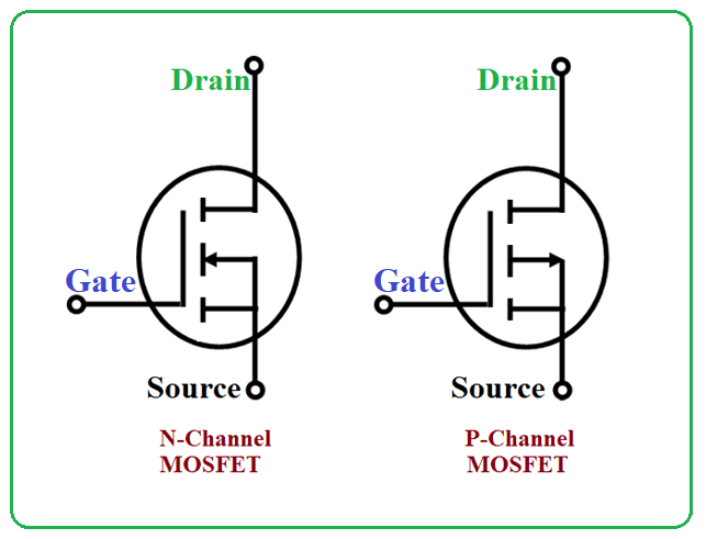 how-to-test-mosfet-with-multimeter
