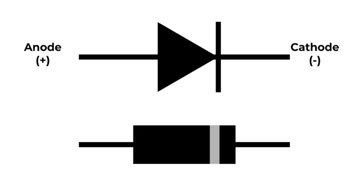 Diodes in Circuit Design