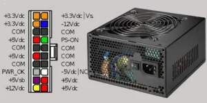 PC-SMPS-Voltages-Explained-Easy-Testing-Guide