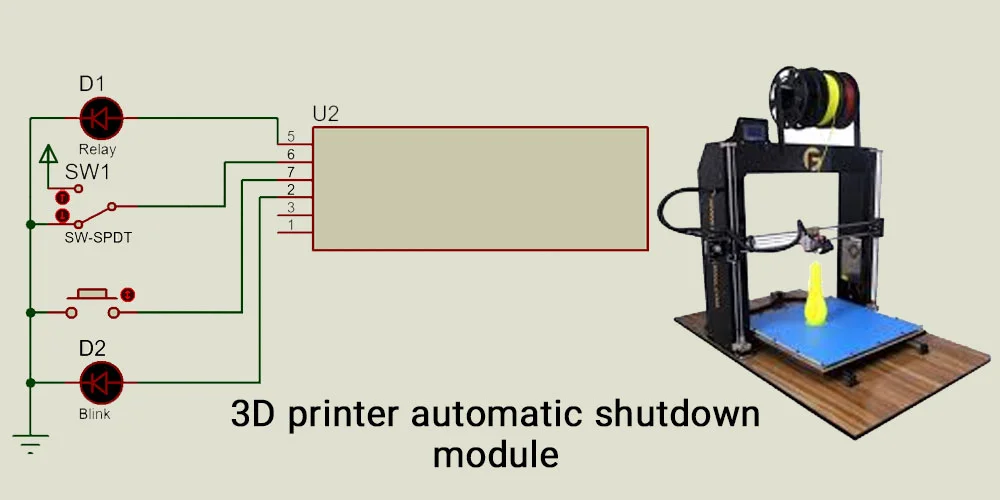 3D printer automatic shutdown module