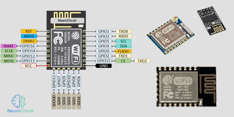 esp8266-types
